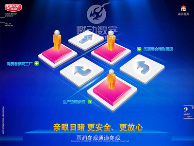 企業(yè)文化與產(chǎn)品交互演示的多媒體制作